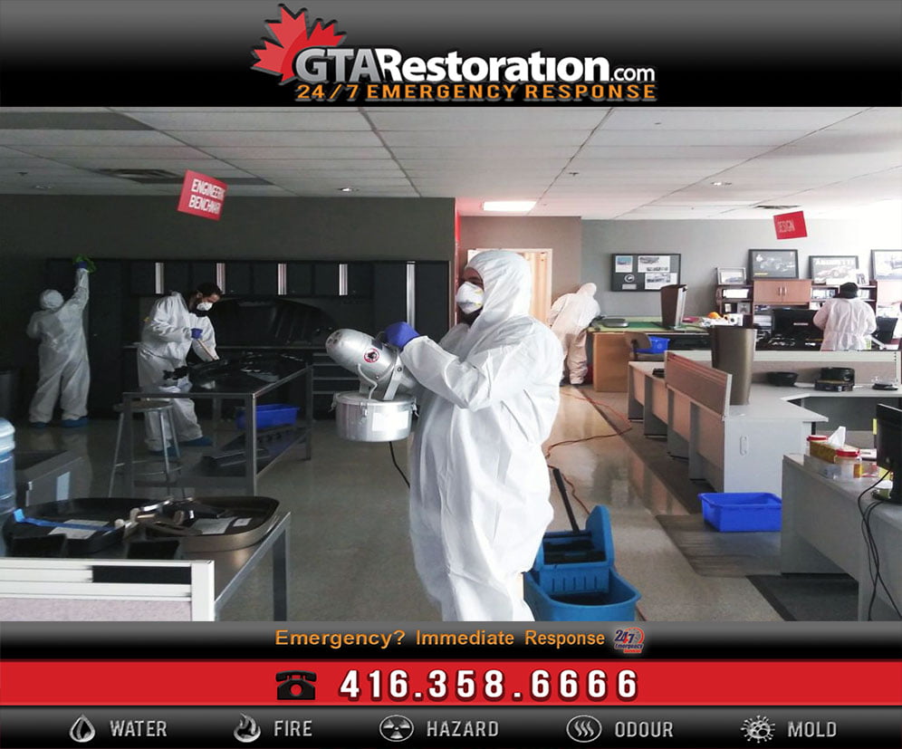 Virus-Sanitization-Decontamination-Service-Team-Torontio