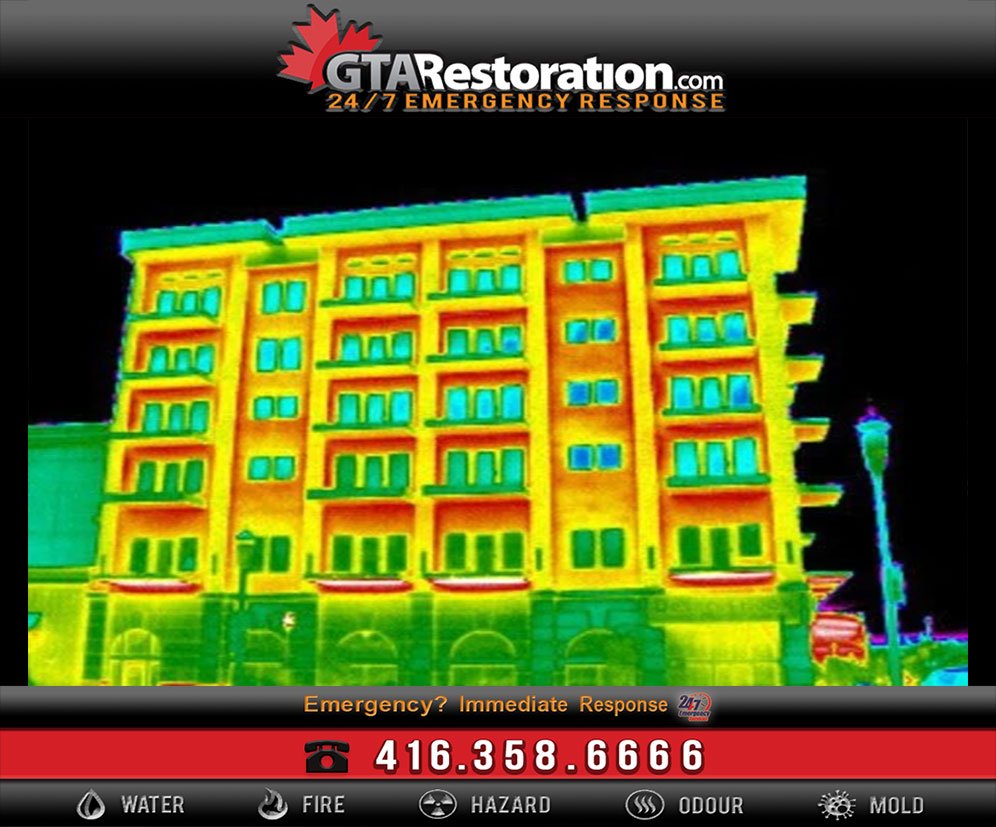 Water Leak Detection Toronto